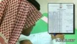 التحقيق في خطأ بشهادة تخرج طالب نقلته مدرسته إلى الصف الثالث الثانوي رغم رسوبه في الثاني
