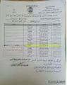 تعليم عسير إلي أين ؟