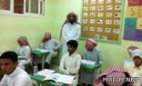 مقياس اختبارات القدرات للطلاب الموهوبين بحفر الباطن