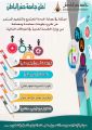 دبلومات في جامعة حفر الباطن