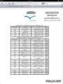 مساعد مدير التربية والتعليم للشؤون المدرسية يعتمد حركة النقل والتكليف والإنهاء لمديري ووكلاء المدارس