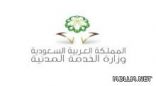 اليوم آخر موعد لحصر خريجات الكليات المتوسطة