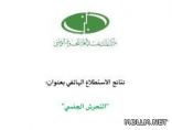 دراسة استطلاعية جديدة لمركز الملك عبد العزيز للحوار الوطني عن التحرش الجنسي في المجتمع السعودي