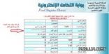 شرح بالصور لمعرفة أن نقلك تم توثيقه أو لا