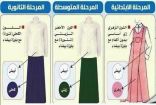 الزي المدرسي الجديد للطالبات الذي تم اعتماده من وزارة التعليم وتعميمه على مدارس البنات ويبدأ تطبيقه هذا العام.