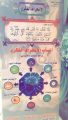 ٣٠٠ تربوية يحضرن الملتقى الإرشادي ( الانحرافات الفكرية وآثارها على السلوك ) بتعليم مكة