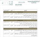 وزير التعليم يوافق على تقديم اختبارات مدارس التوأمة في الحد الجنوبي