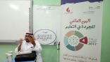 تزامنا مع اليوم العالمي للجودة(مدرسة الفضيل بن عياض الثانوية)تنفذ برنامجا تدريبي ثقافي لاكثر من500طالب بمكة.