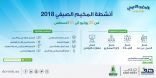 صندوق تنمية الموارد البشرية: 7810 طلاب وخريج جامعة يلتحقون في برنامج المخيم الصيفي الالكتروني بالتعاون مع جامعة الملك عبد العزيز