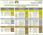 تعليم تبوك يحقق مركزين ذهبي وفضي في مسابقة أولبياد الخط العربي والزخرفة الاسلامية