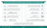مدارس الحد الجنوبي تبدأ عامها الدراسي بجاهزية وتفاؤل