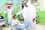 مدير تعليم مكة يتفقد الاختبارات والمشاريع التعليمية بمحافظة الكامل ، ويشيد بالمنجزات التنموية والحضارية التي وفّرتها الدولة بها