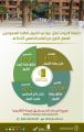 جامعة الجوف تعلن موعد القبول لمرحلة البكالوريوس للفصل الدراسي الأول من العام الجامعي 1442هـ