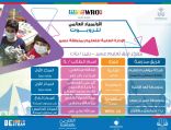 المركز الأول .. لتعليم عسير في أولمبياد”WRO”