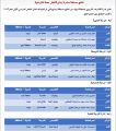 تعليم تبوك .. يختتم مبادرة إبداع لأفضل حصة افتراضية