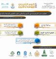 تعليم تبوك .. يحتفي بالأسبوع الوطني واليوم الخليجي للموهبة والإبداع 2021م.