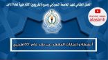 معهد العاصمة النموذجي .. يُقيم الحفل الختامي ومسيرة الخريجين الافتراضية لعام ١٤٤٢هـ
