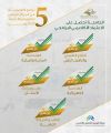 جامعة المجمعة .. ‏⁧تحصل على الاعتماد الأكاديمي البرامجي لخمسة برامج أكاديمية