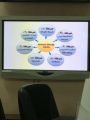 اللجنة الإشرافية لمشروع بحث الدرس تعقد لقاءها الثالث‎
