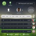 الامارات وعمان حبايب ..  والكويت يتغلب على العراق بهدف