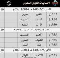 دوري عبداللطيف جميل يعود بعد توقف 28 يوما