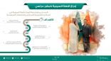 المشاركون في الاستطلاع : القرار .. يمثل نظرة مستقبلية واعدة ، وطموحنا يعانق عنان السماء