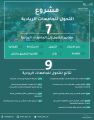 وزارة التعليم تواصل العمل في مشروع التحوّل نحو ” الجامعة الريادية ” لتعزيز منظومة البحث والابتكار في المملكة 