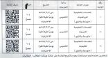 تعليم مكة يُطلق مبادرة ” الخدمات التربوية المرئية ” طيلة أيام الاختبارات”