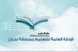 اللجنة التنفيذية لـ ” فطن ” بتعليم نجران تناقش الخطة التشغيلية