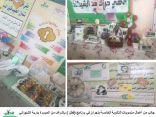 الوعي الذاتي لمهارات فطن الشخصية والاجتماعية بالثانوية الخامسة بنجران